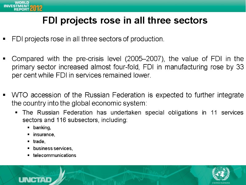 FDI projects rose in all three sectors FDI projects rose in all three FDI projects rose in all three sectors FDI projects rose in all three